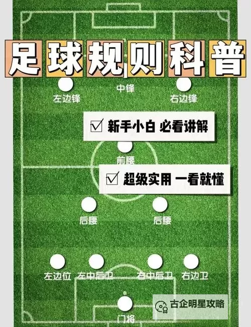 嘿 一分钟带你们瞅瞅《足球大玩家》的七大玩法！图2