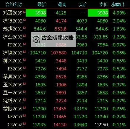 中文在线5月10日快速上涨：驱动因素与市场反应分析图1