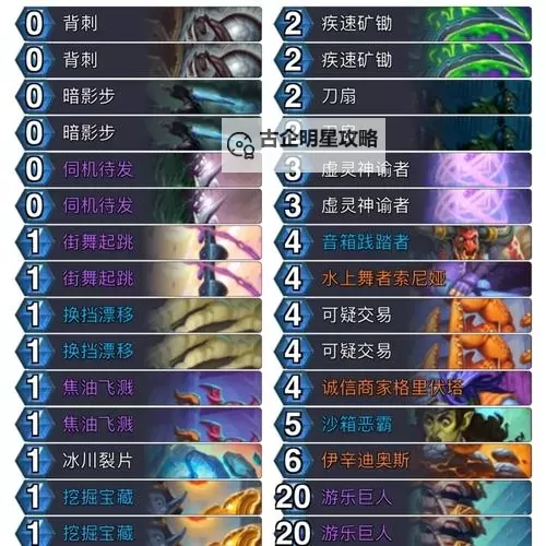 《炉石传说》星体贼卡组与打法思路讲解图1