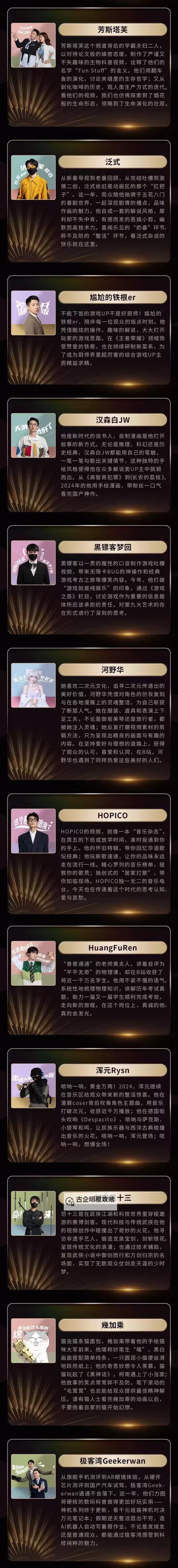 B站2024百大UP名单一览图1