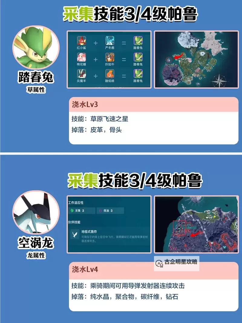 《幻兽帕鲁》后期生产帕鲁推荐图1