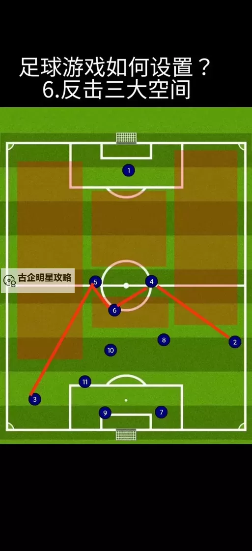 《FIFA20》调整战术板及开一键换位方法教学图1