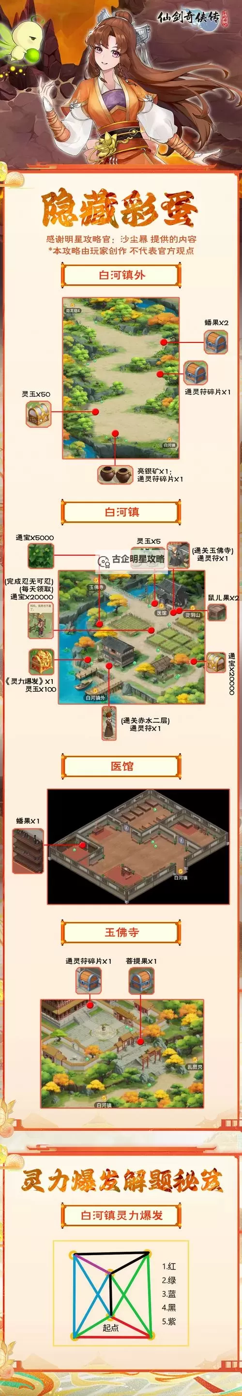 《仙剑奇侠传新的开始》洞天密藏攻略  《仙剑奇侠传新的开始》洞天密藏怎么开启？图1