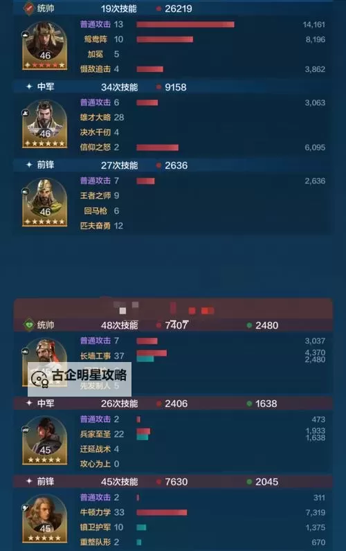 《世界启元》保姆级开荒玩法教程图1