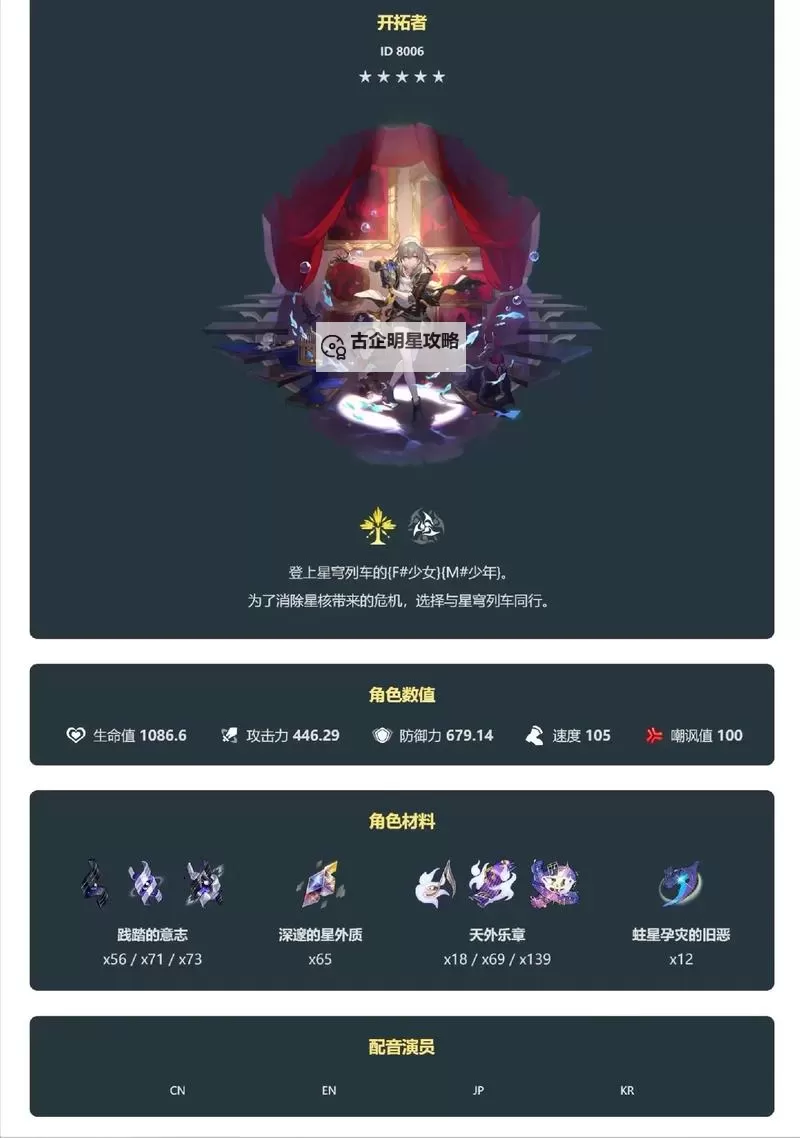 《崩坏星穹铁道》2.2同谐开拓者技能详解及出装配队推荐图1