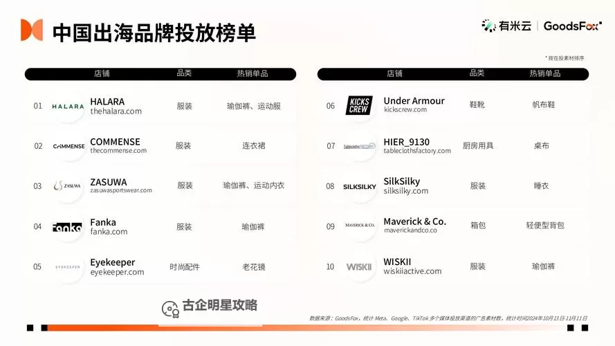 探索2024年四虎海外网址：最新安全入口指南图1
