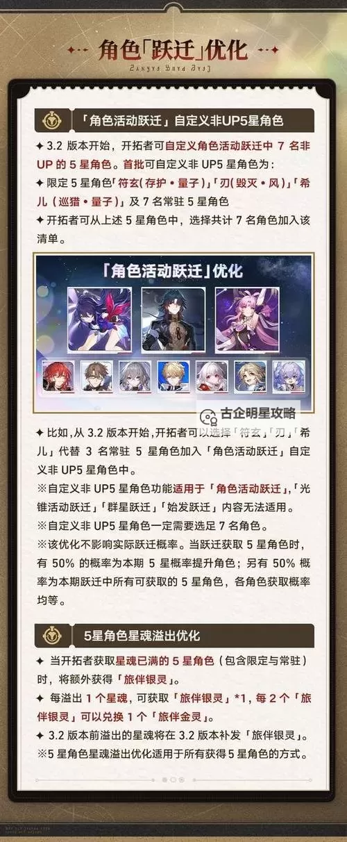 《崩坏星穹铁道》博物馆活动技巧分享图1