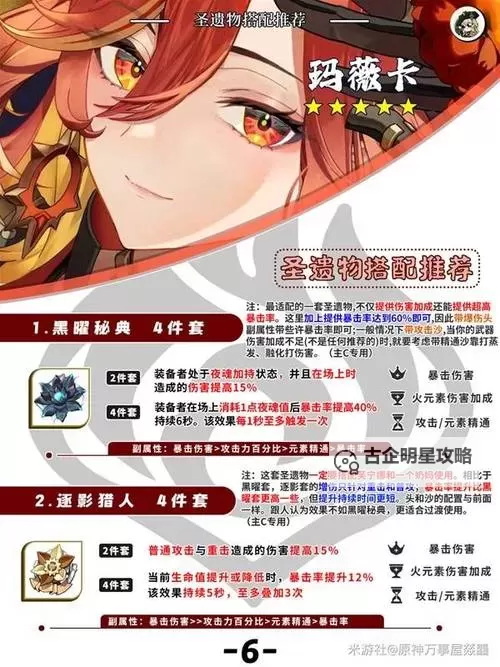 《原神》玛薇卡详细培养指南图1