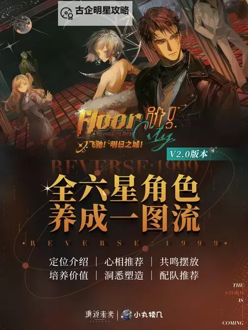 《重返未来1999》公测福利与改动一览图1