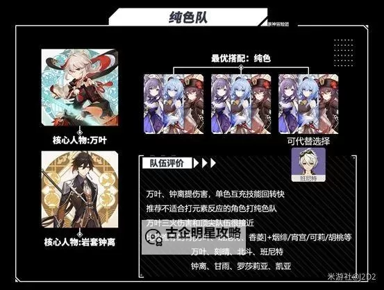 《原神》香菱装备搭配及配队推荐图1