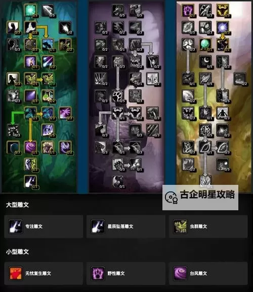 魔法门10:传承 德鲁伊转职地点指南图1