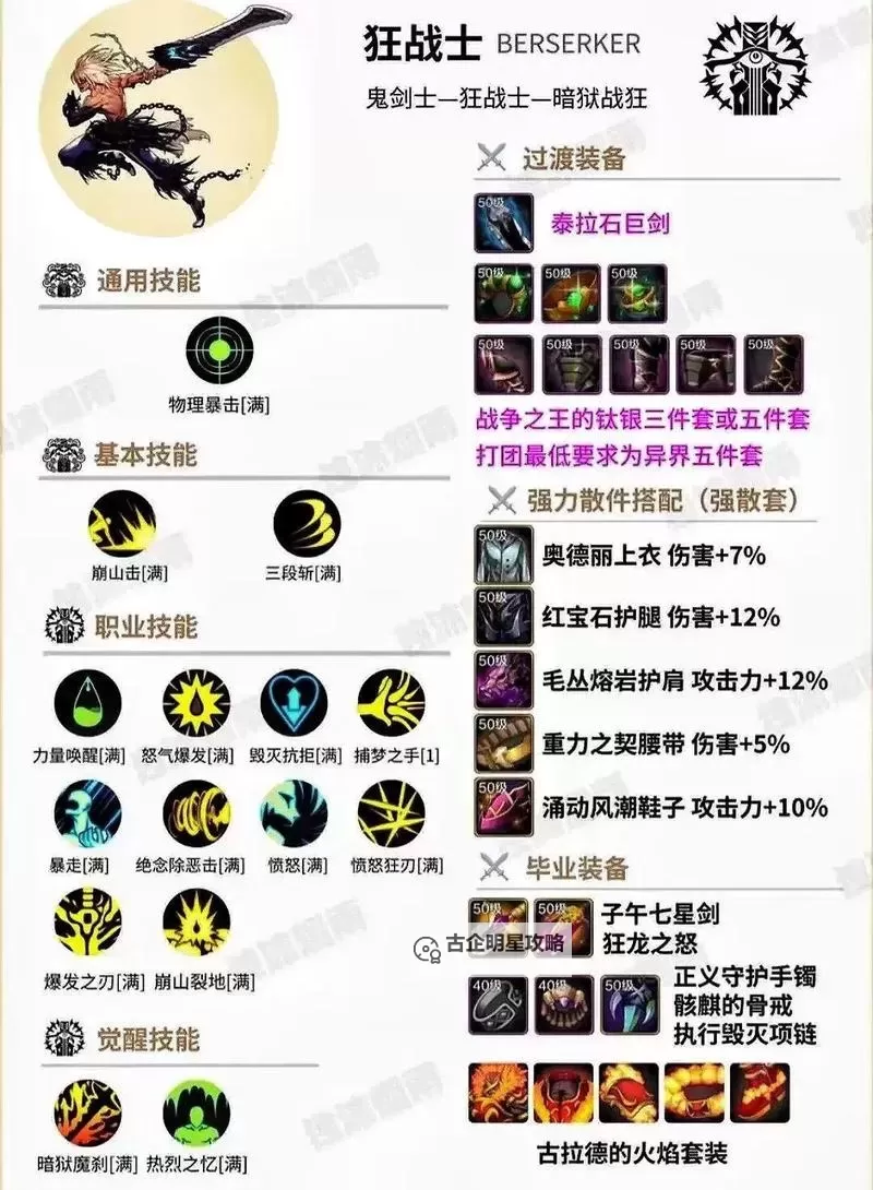 《地下城与勇士手游(DNF手游)》狂战士技能加点推荐 狂战士技能怎么加点图1