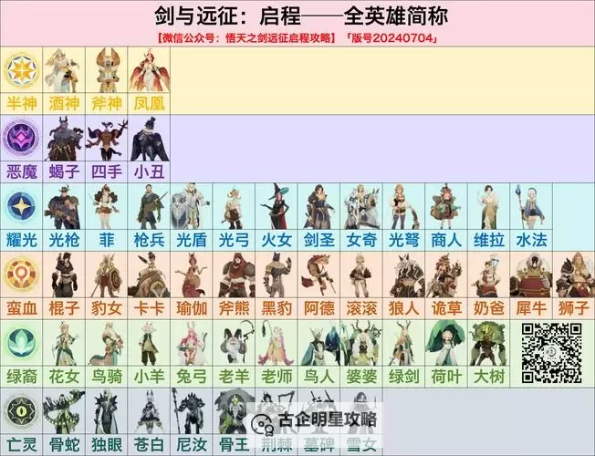 《口袋英雄传》圣域远征攻略：圣域远征详细玩法规则介绍图1