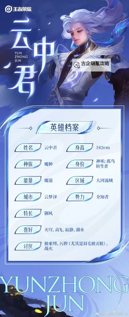 《王者荣耀》S34云梦有灵赛季各位置上分英雄推荐 S34云梦有灵赛季哪个英雄好上分图1