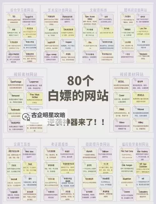 选择推荐：实用的永久免费不收费的软件网站大全图1