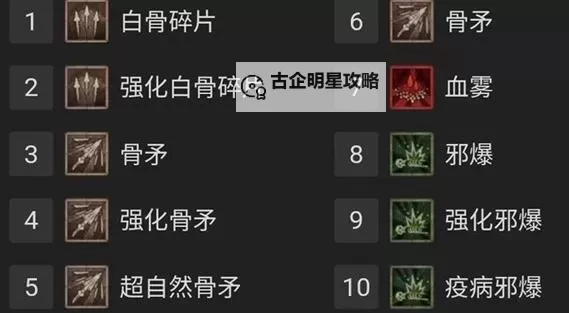 《暗黑破坏神4》骨召流死灵法师Build分享图1