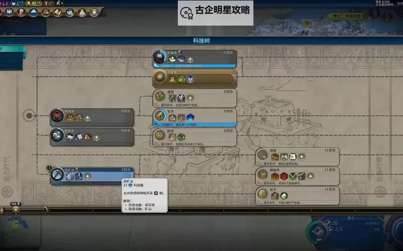 《文明6》城市区块分类介绍图2