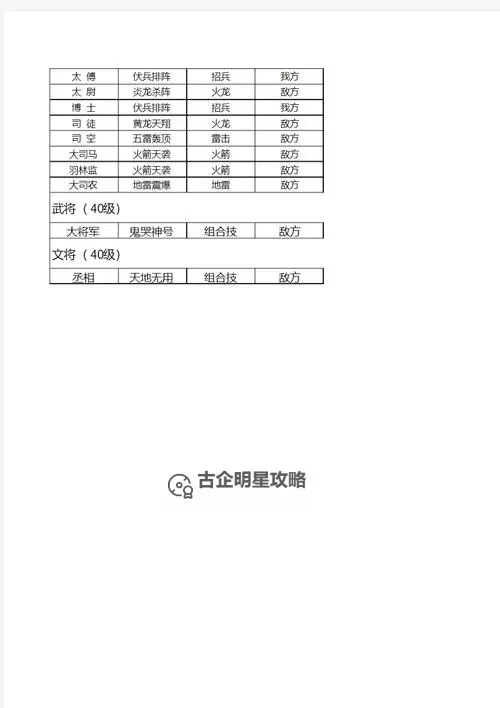 怎么双开三国闪？ 三国闪双开挂机图文全攻略图1
