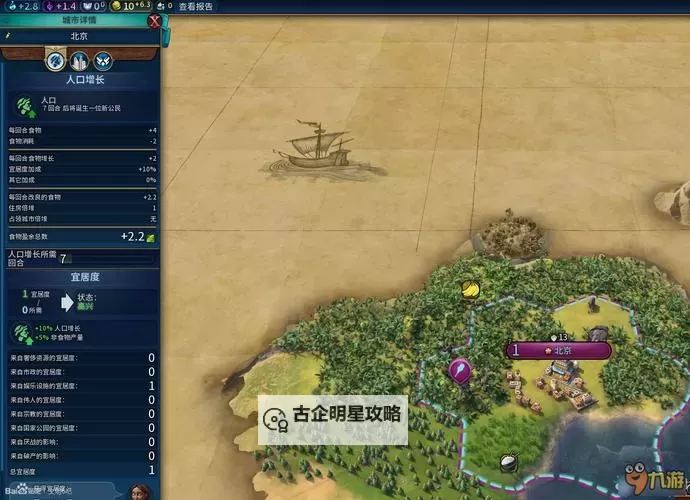 《文明6》城市区块分类介绍图1