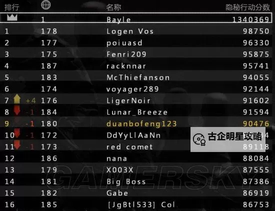 《合金装备5幻痛》FOB模式刷材料方法技巧 FOB模式材料获得方法图2