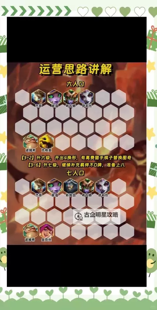 《全境封锁》火龙之穴挑战难度打法心得 火龙之穴怎么打图1