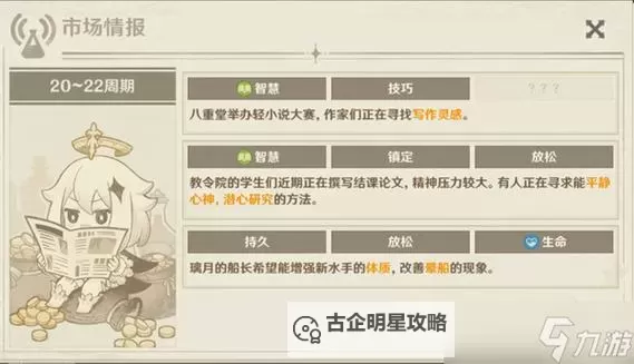 《原神》升炼研巧万策金第三阶段逃课技巧 快速炼制金色药剂方法图1