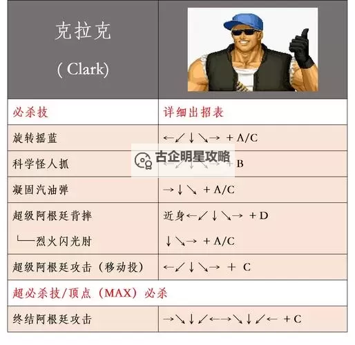 《真人快打X》出招表 人物全专精出招按键攻略图1