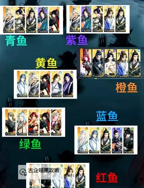 《深海星辰》新手攻略：船只养成详解（获取、强化、特殊船）图1