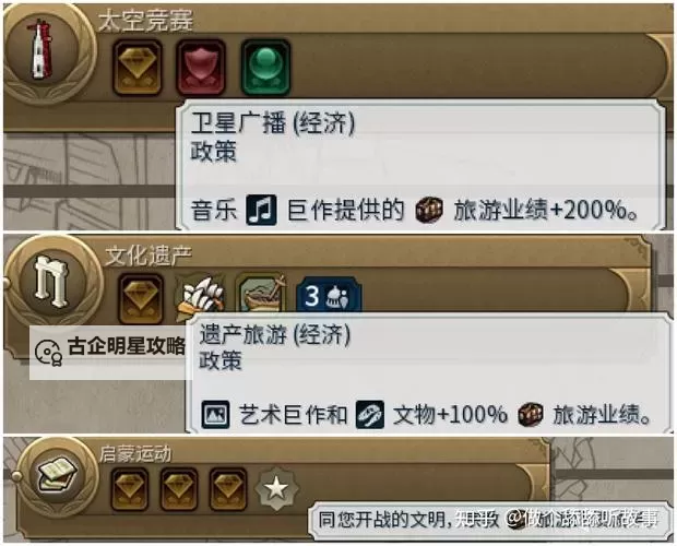 《文明6》日本神级盘古文化胜利战报 日本文化胜利攻略图1