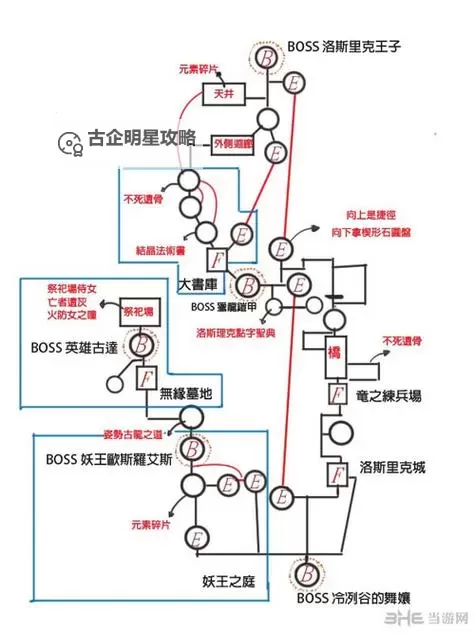 《堕落之主》圣骑士的负担隐藏BOSS位置及打法分享图1