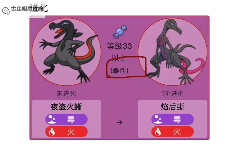 《口袋妖怪日月》全宠物进化条件一览 进化条件是什么图2