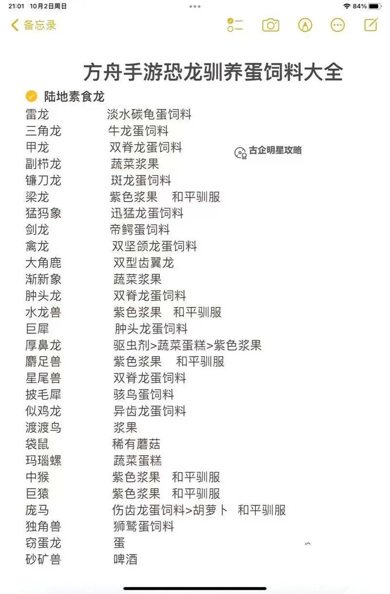 《方舟生存进化》宠物驯服食物汇总图1