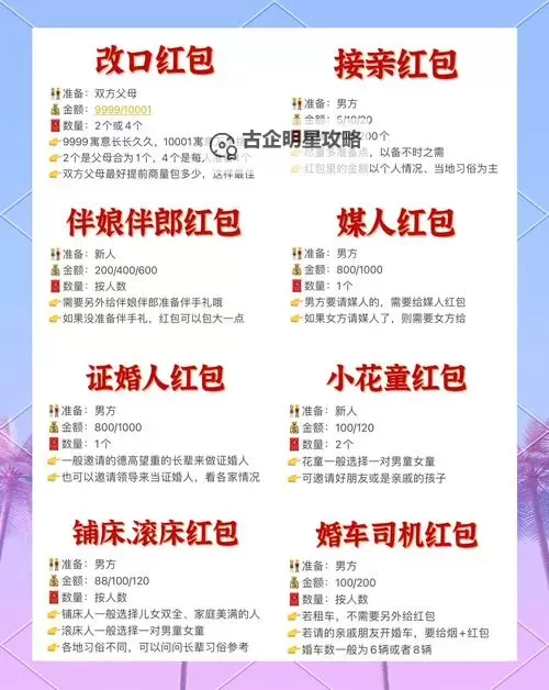 中秋节发红包给对象多少适合？礼节与心意的最佳平衡图1