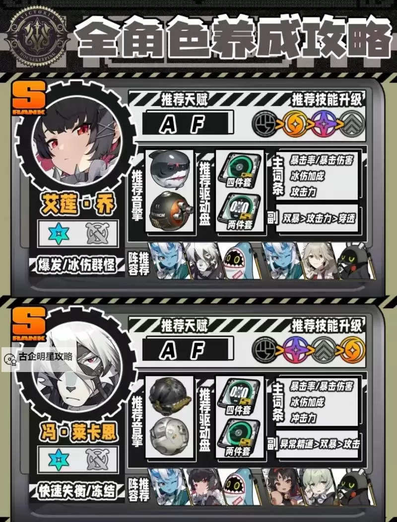 《绝区零》首测全角色技能、天赋一览图1