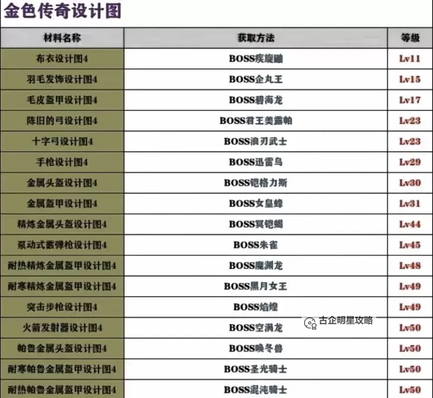 《幻兽帕鲁》金色词条帕鲁获取攻略 在家获得帕鲁全图鉴攻略图1