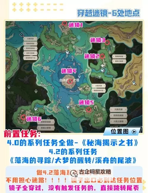 《原神》趁梦想气息逗留世界任务攻略 趁梦想气息逗留接取地点图1
