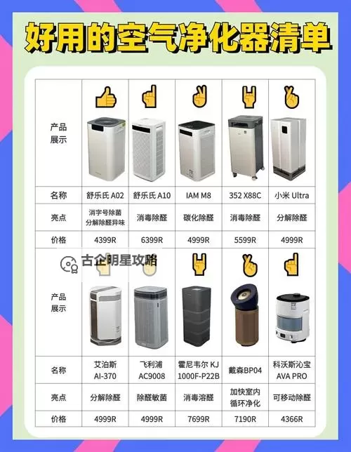 掌握技巧:怎么净化装备提升战斗力图1