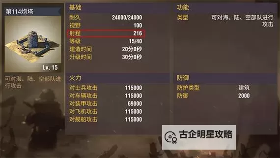 《二战风云2》新手攻略:兵种数据表+萌新打法心得!图1