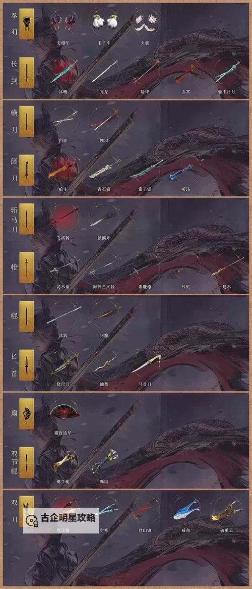 《群星纪元》玄武泰坦攻略:全兵种解读图2