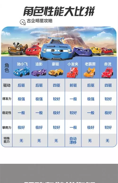 超级飞侠4缤纷乐园如何双开 2021最新双开神器来袭图1