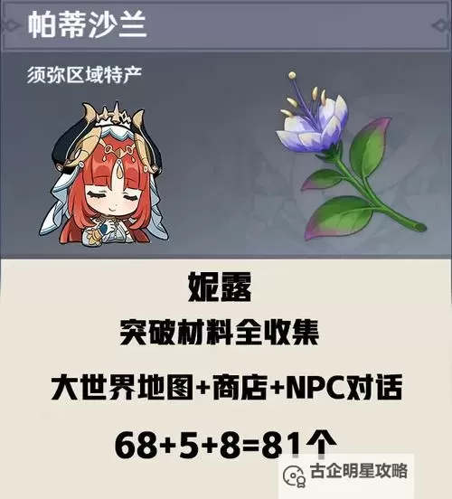 《原神》帕蒂莎兰采集路线分享 帕蒂莎兰位置一览图2