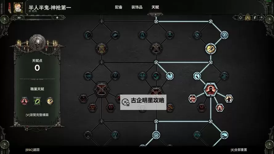 《战锤40K暗潮》电棒欧格林天赋搭配推荐图2