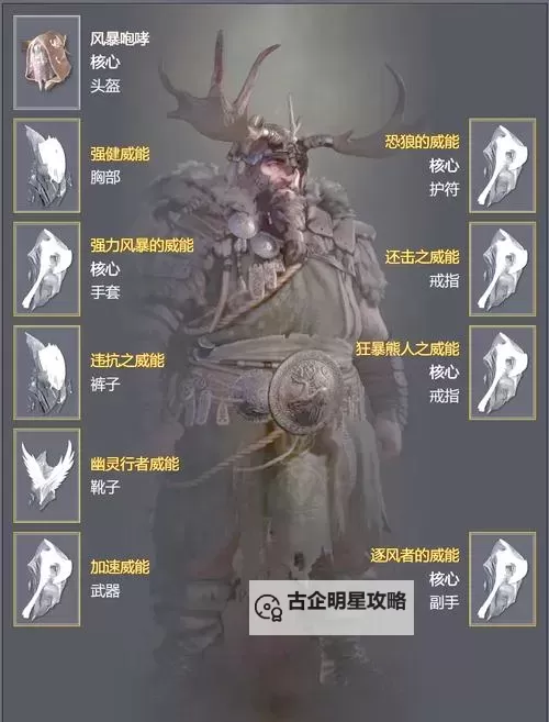 《暗黑破坏神4》S1赛季爪机流德鲁伊BD推荐图1