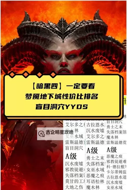 《暗黑破坏神4》组队重置梦魇地下城方法 怎么重制秘境图2