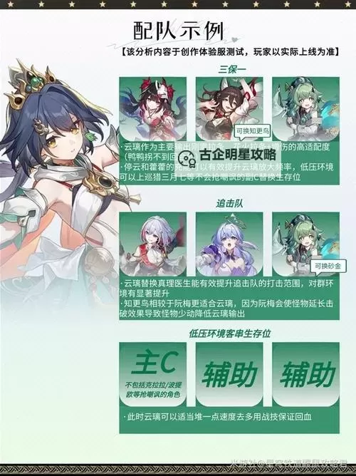 《崩坏星穹铁道》云璃遗器搭配推荐 云璃遗器怎么选图1