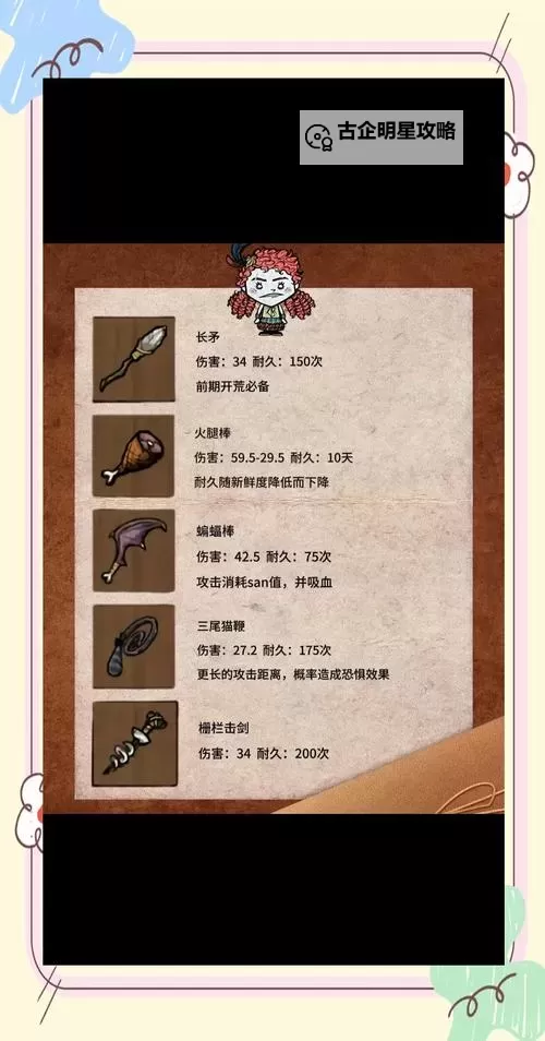 《饥荒》不实用道具装备排名 饥荒没用装备排名图1