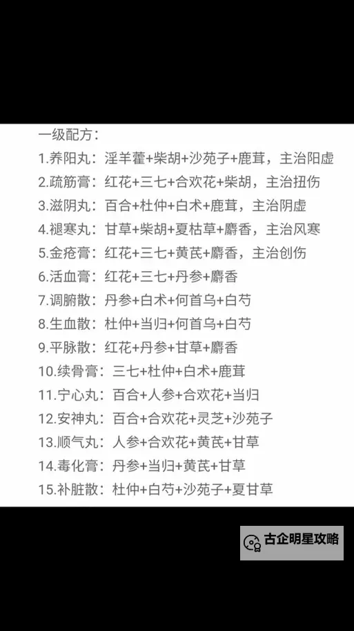 《这就是江湖》常见丹药炼丹所需材料汇总  这就是江湖炼丹材料有哪些？图1