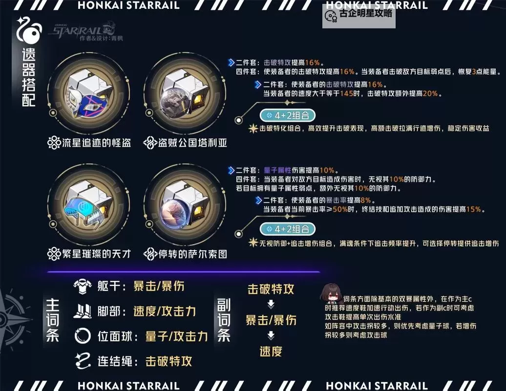 《崩坏星穹铁道》雪衣材料汇总 雪衣升级/行迹/光锥材料一览图1