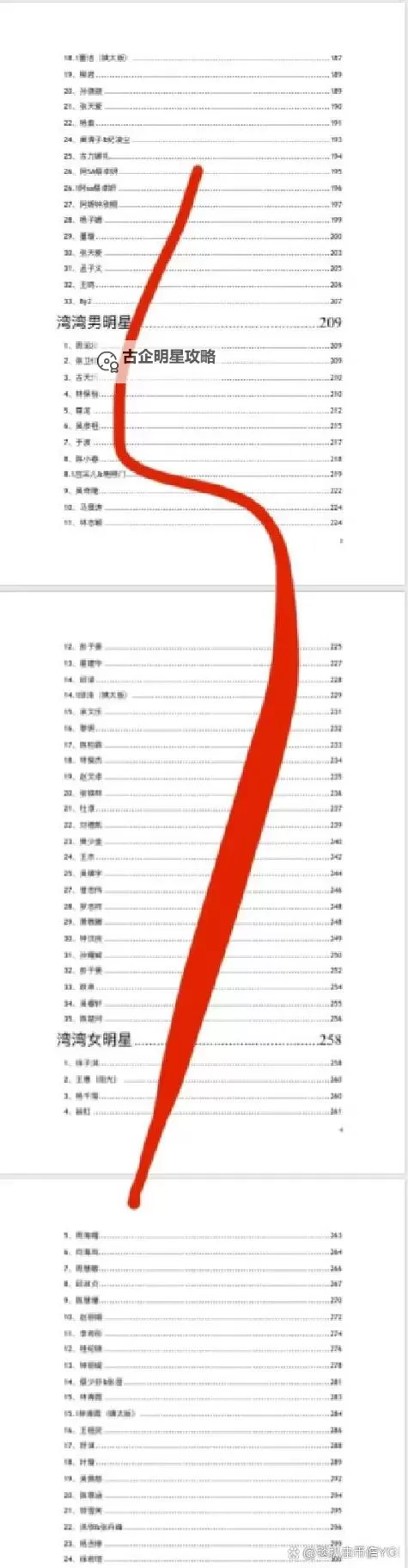 揭秘:2024年最新明星八卦大盘点!图1