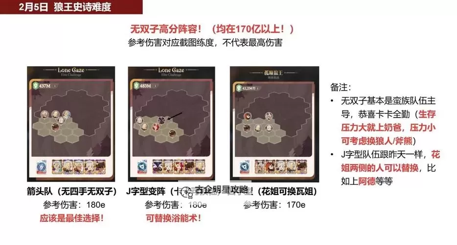 《剑与远征启程》公测第一天开荒攻略 公测第一天应该做什么图1